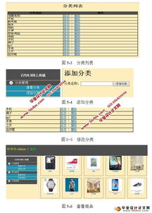 網(wǎng)上購(gòu)物商城系統(tǒng)的設(shè)計(jì)與實(shí)現(xiàn) myeclipse,mysql